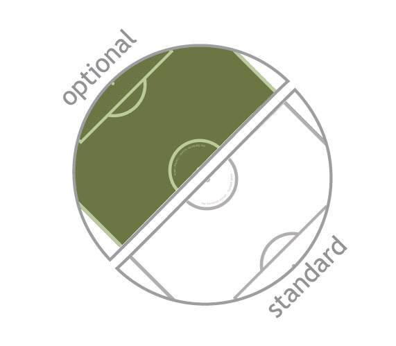 GARLANDO G-500 MILITARY JUNGLE - Tischfussball