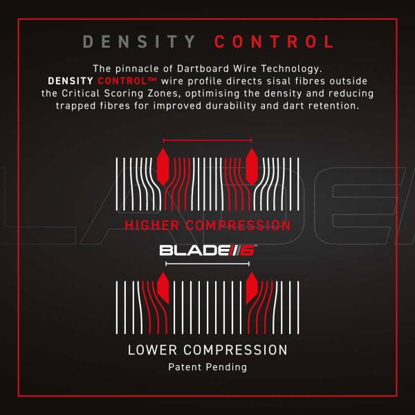 Winmau Blade 6 Triple Core Carbon - Offizielles Dartboard der PDC